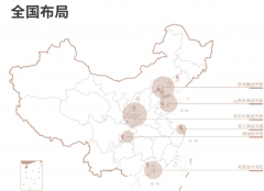 <b>托陕建控股集团全财产链劣势</b>